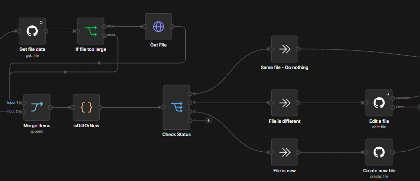 Workflow Version Control to GitHub, screenshot 3