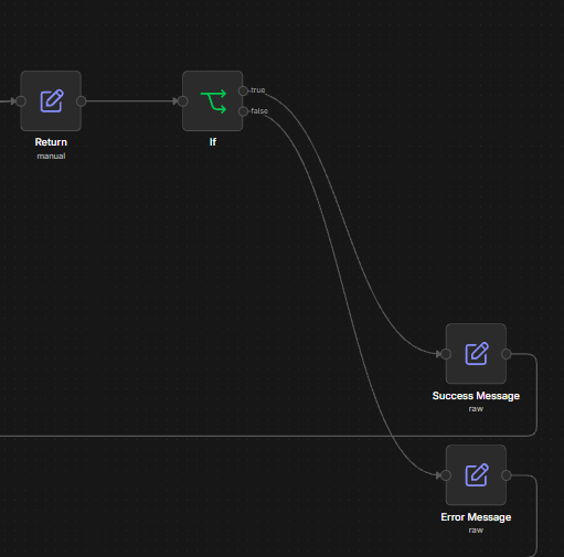 Workflow Version Control to GitHub, screenshot 4